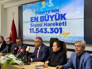 Adalet ve Kalkınma Partisi (AK Parti) Çorum İl Başkanı Yakup