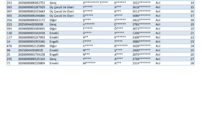TOKİ Mecitözü kura seçimi sonuçları?