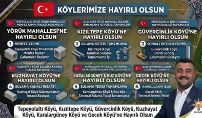 Osmancık’ın 6 Köyüne Yeni Yatırım: İhaleler Yapıldı